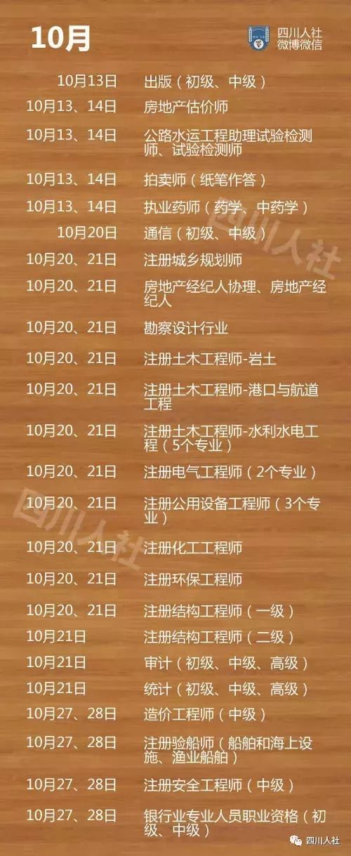 大连大学中山临床学院分数线_大连中山医学院录取分数线_2024年大连医科大学中山学院录取分数线