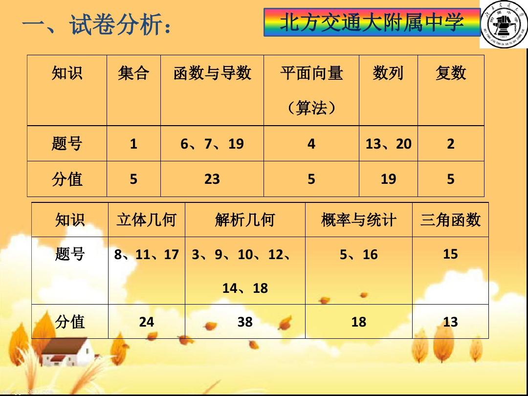 等比数列前n项积_等比数列前n项积比成公比数列_等比数列前n项积公式结构特点