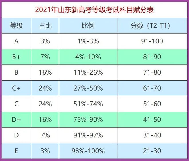 2024年重庆二建准考证打印_重庆二建考试报名2021年_重庆2021年二建查询时间