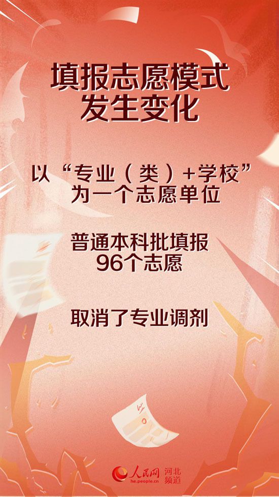 湖南高考报名网站登录首页_湖南高考网网址和入口_湖南高考网站网址登录