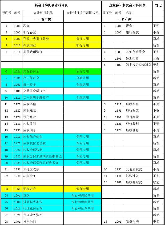 2021陕西注册会计考试时间_陕西注册会计师什么时候考试_2024年陕西注册会计师考试时间及科目