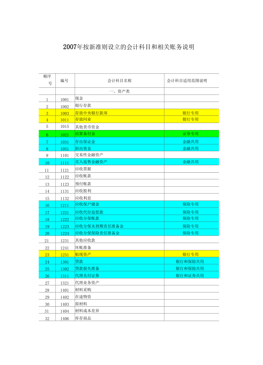 陕西注册会计师什么时候考试_2024年陕西注册会计师考试时间及科目_2021陕西注册会计考试时间