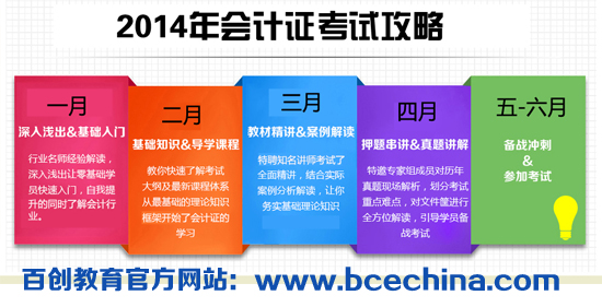 山东注册会计师考试地点_2024年山东注册会计师考试时间及科目_山东省注册会计考试时间