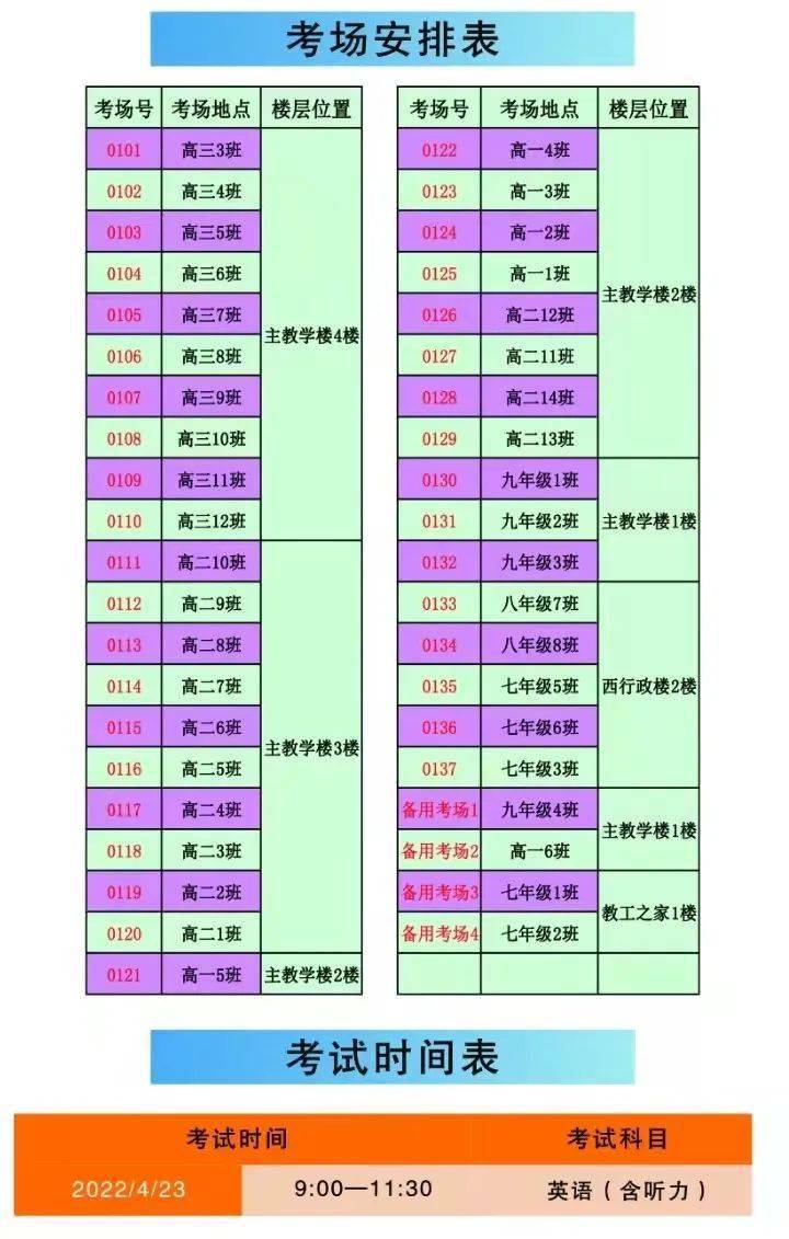 高考改革方案宣布2023_高考改革方案2021_2024高考改革方案