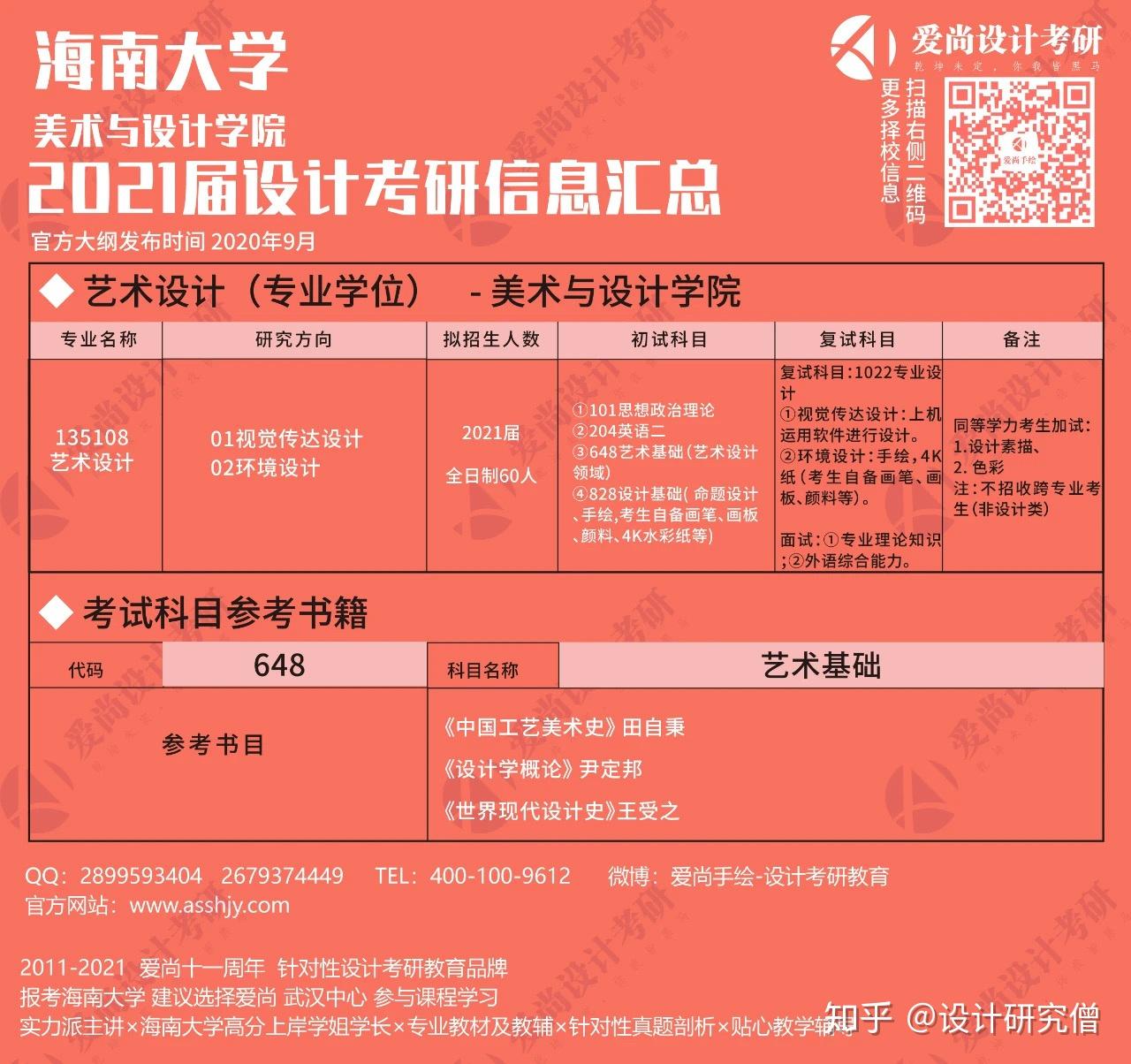 2024年江西考研考试时间及科目_江西今年考研时间_江西考研时间2020具体时间