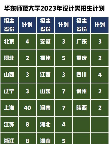 考研国家线预测_预测今年考研国家线_国家线2024考研分数线预测