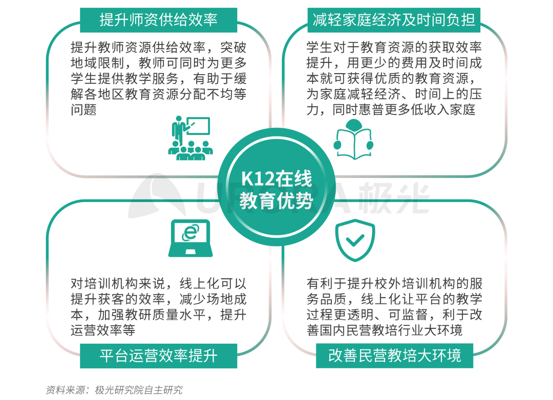 陕西网络学院手机登录_陕西网络教育学院_陕西学院网络教育学院官网