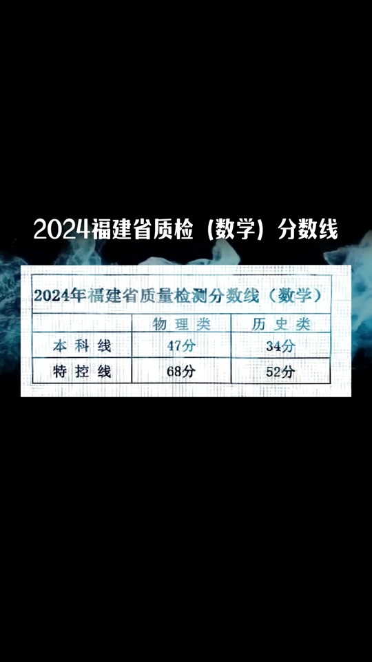 广安中考成绩查询_中考查询广安成绩网站_中考成绩查询时间广安