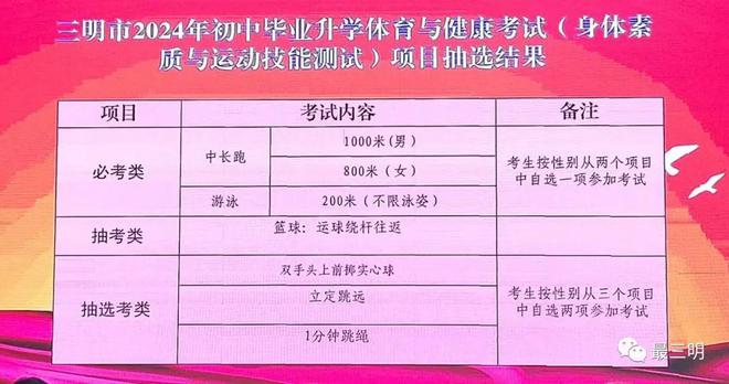 2021中考三门峡分数线_2021年中考分数三门峡_2024年三门峡市中考分数线