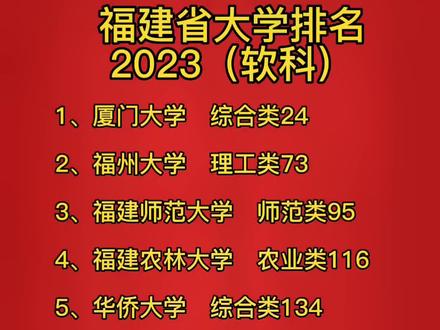 北京民办大学排名_民办排名大学北京有几所_北京民办的大学