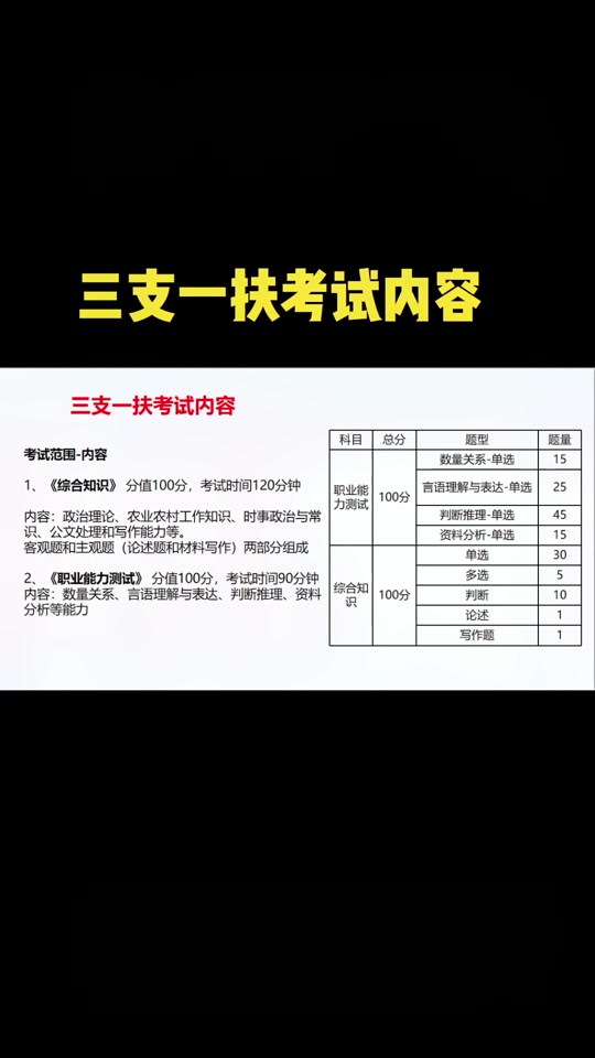 浙江省高级会计考后需要审核吗_2024年浙江高级会计师准考证打印_高级会计师浙江报名