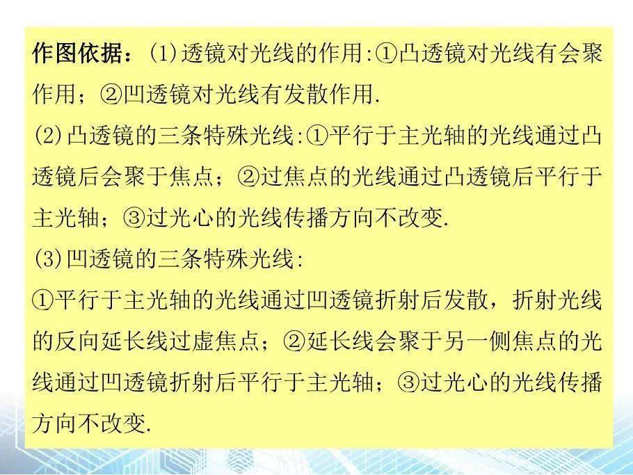 光的折射规律_光线的折射规律_波的折射规律