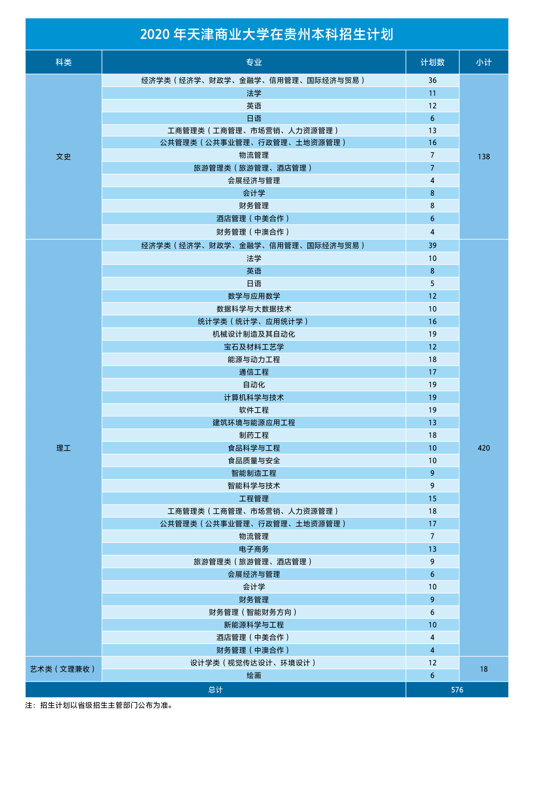 山东202o年高考分数线_21年高考分数线预测山东_2024年山东高考分数线公布