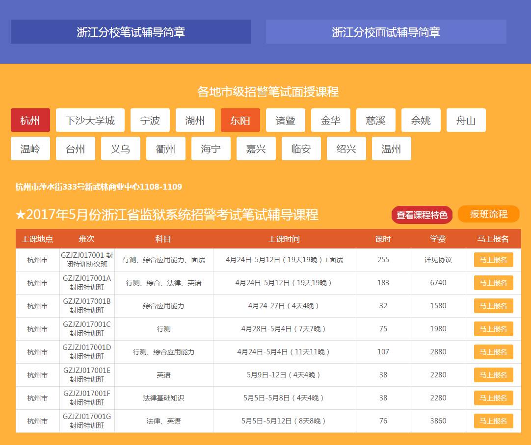 六级成绩分布情况_六级成绩的分布情况_六级成绩统计