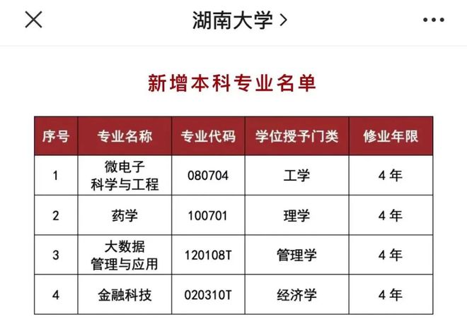 成都工业高考录取分数线_成都市工业学校分数线_2023年成都工业学校录取分数线