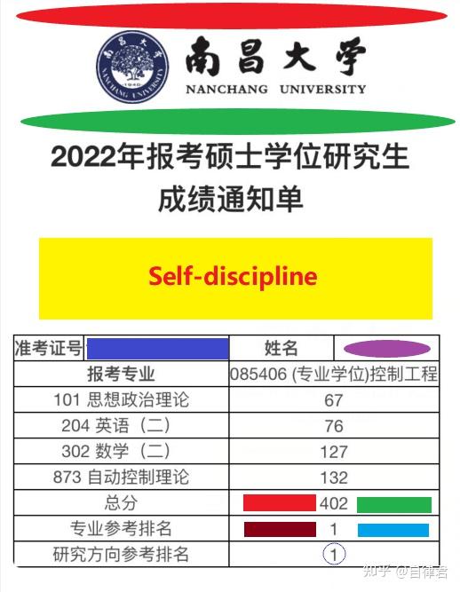2024年上海考研免费真题下载_上海考研试卷_上海考研时间2020具体时间