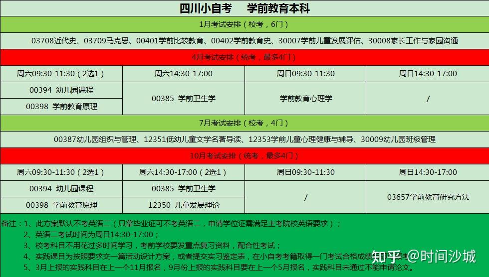 2024年江苏注册税务师报名时间及要求_江苏省注册税务师_江苏省注册税务师考试时间