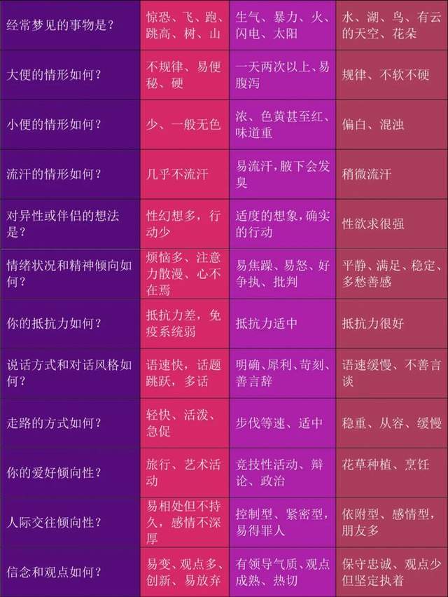 学期学年怎么划分_学期学年鉴定表个人总结_每学年是一年还是一学期