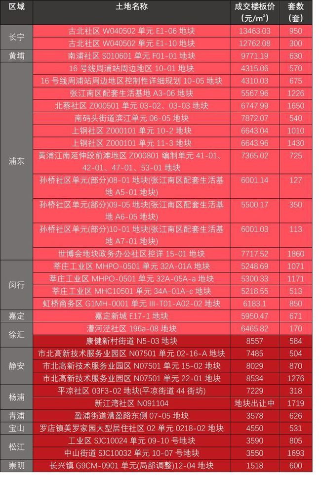 洛阳外国语学院分数线_洛阳外语学院招生分数_洛阳外语学院录取分数线