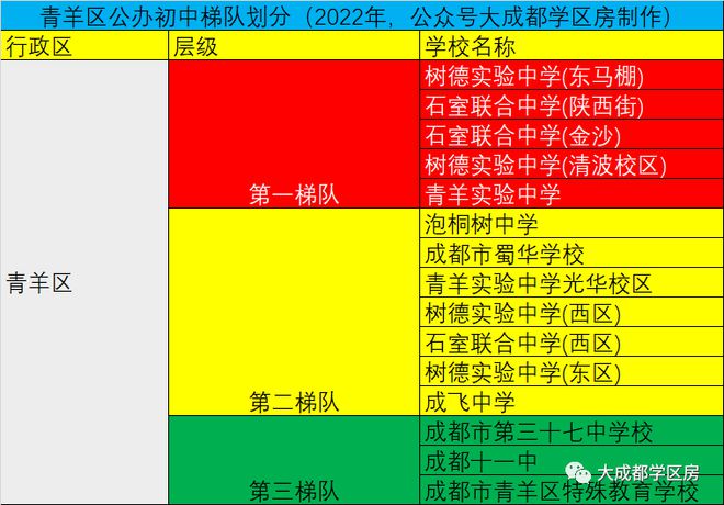 文科202分能上什么大学_20年文科本科线_2024文科一本线