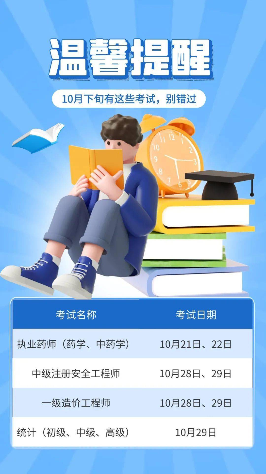 海南药剂师报名_2024年海南药师准考证打印_海南药师考试时间