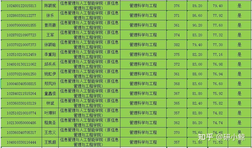 2021网上报名考研具体日期_2024年考研 网上报名_考研网上报名2021