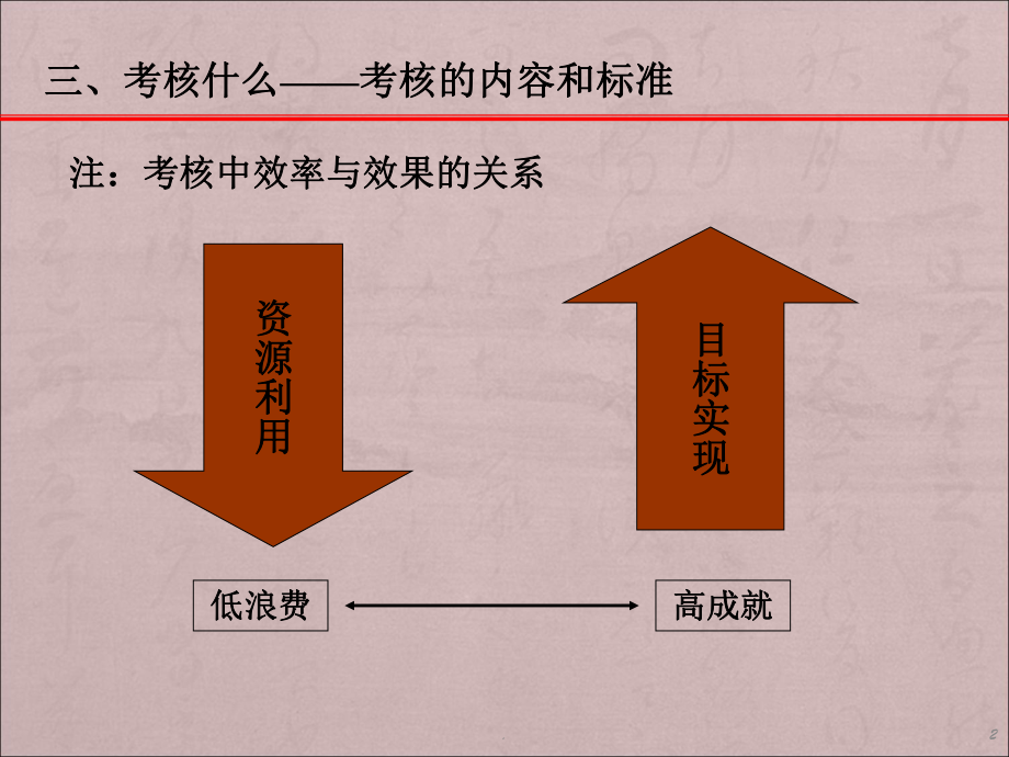 人力资源板块_人力资源板块工作内容_人力资源的六大板块