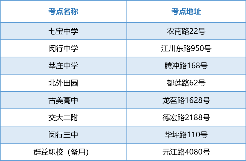 毛坦厂复读生一年多少钱_毛坦厂复读班招生简章_毛坦厂复读班收费