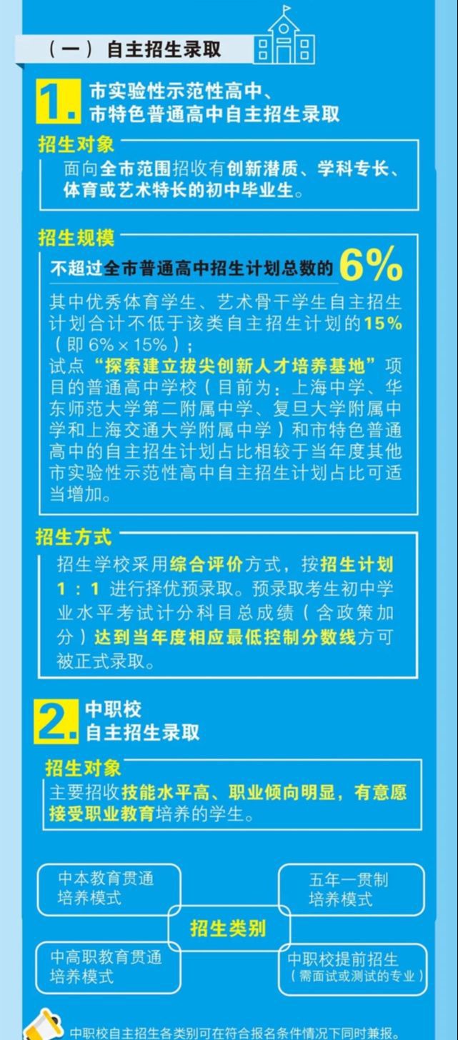 毛坦厂复读班招生简章_毛坦厂复读班收费_毛坦厂复读生一年多少钱