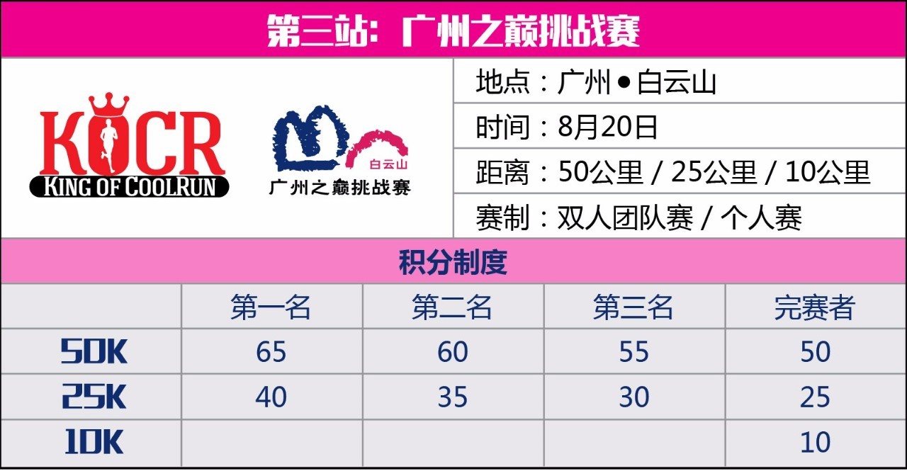 贵州省2024高考分数线_202