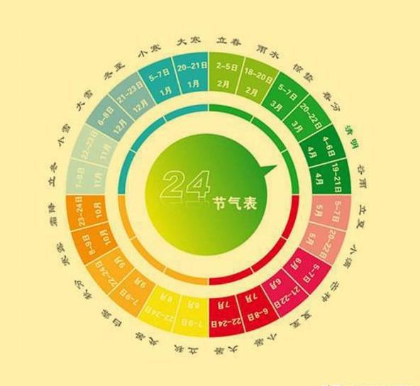 开斋节天课_开斋节那天_开斋节2024是哪天