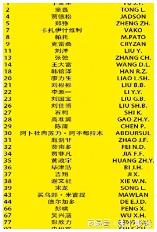 泰山职业技术学院分数线_泰山宠物医生职业培训学校_泰山职业技术学院招生办电话