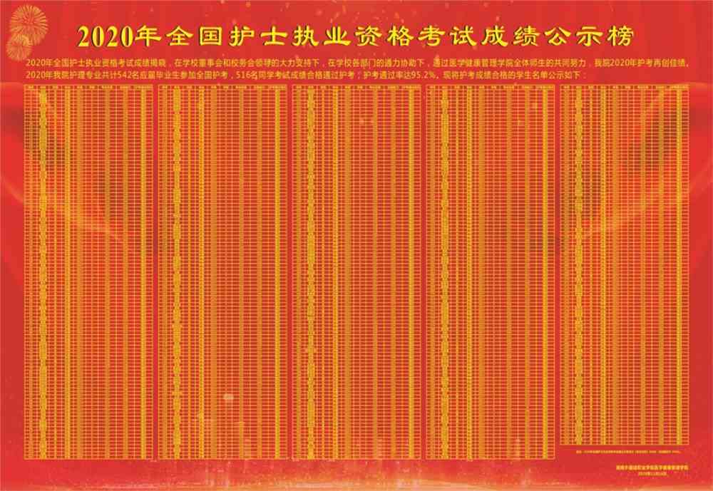护士资格成绩查询2020_2024年护士资格证成绩查询_202护士资格证考试成绩查询