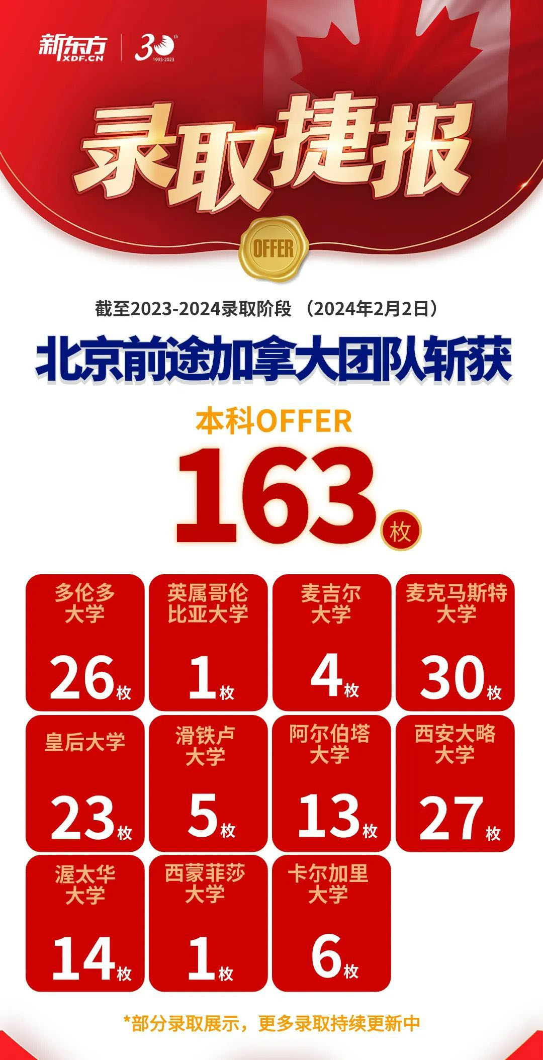 科学计算机什么牌子好_科学计算机排名技术第一_计算机科学与技术排名