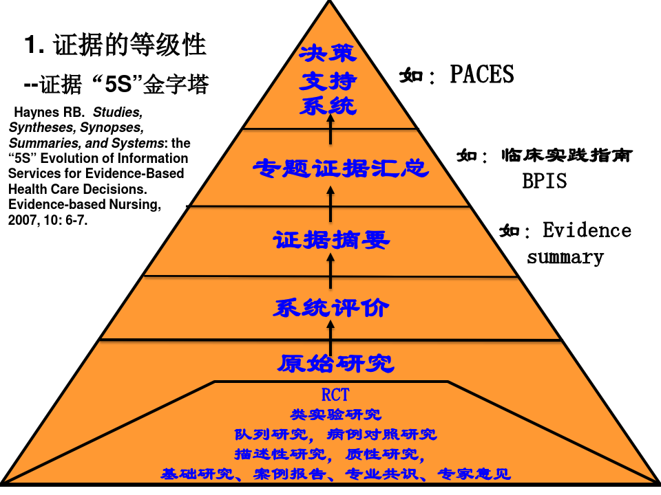 护理专业各学校的分数线_护理录取分数线多少_2023年专业护理学校录取分数线