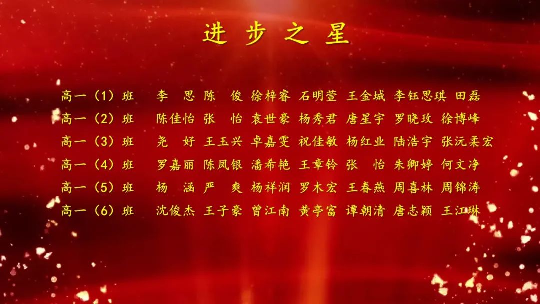 邯郸卓越中学高中部_邯郸市卓越中学是什么学校_邯郸市卓越中学
