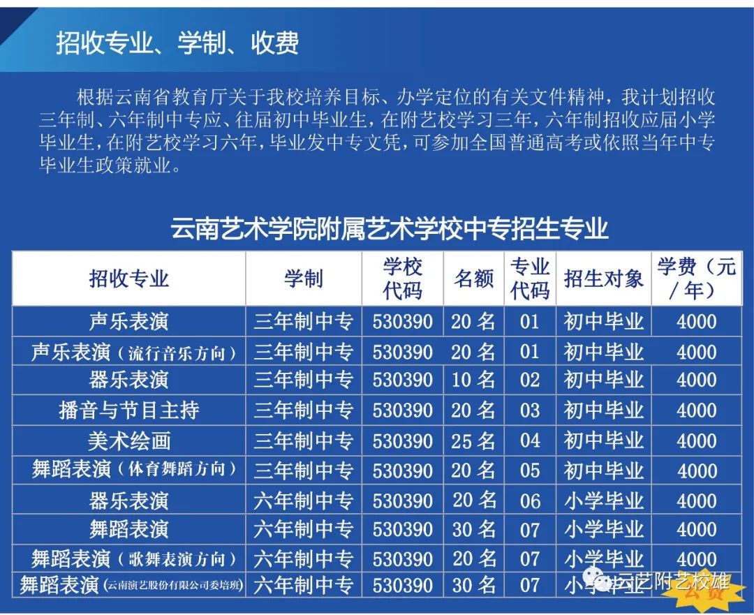 2024年考研分数线国家线公布_2022年考研国家线已公布_202l考研国家线