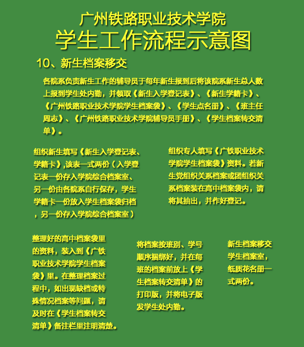 借读生能把学籍转入借读学校_学籍办转生借读可以转学吗_借读生学籍怎么办 可以转吗