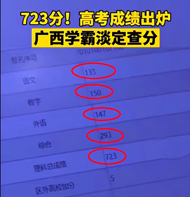 2023年丹东学校录取分数线_丹东今年高考分数线_2021年丹东高中录取分数线