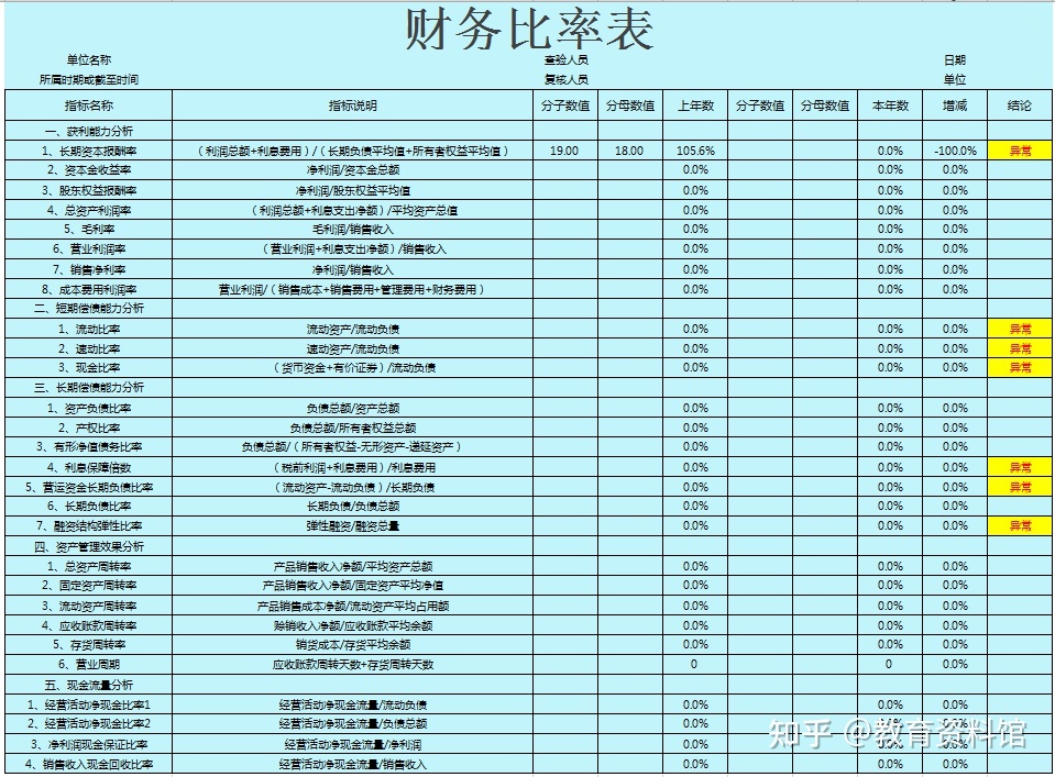 安徽2021中级会计_安徽2021中级会计考试时间_2024年安徽中级会计考试真题
