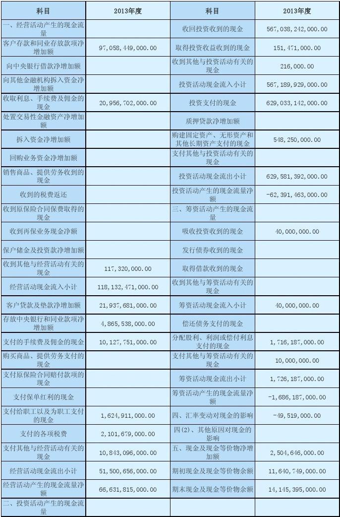 安徽2021中级会计_安徽2021中级会计考试时间_2024年安徽中级会计考试真题