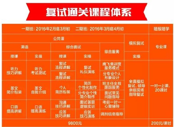 牡丹江医学院录取分数线_牡丹江医学院分数线2018_牡丹江医学院2021录取分数