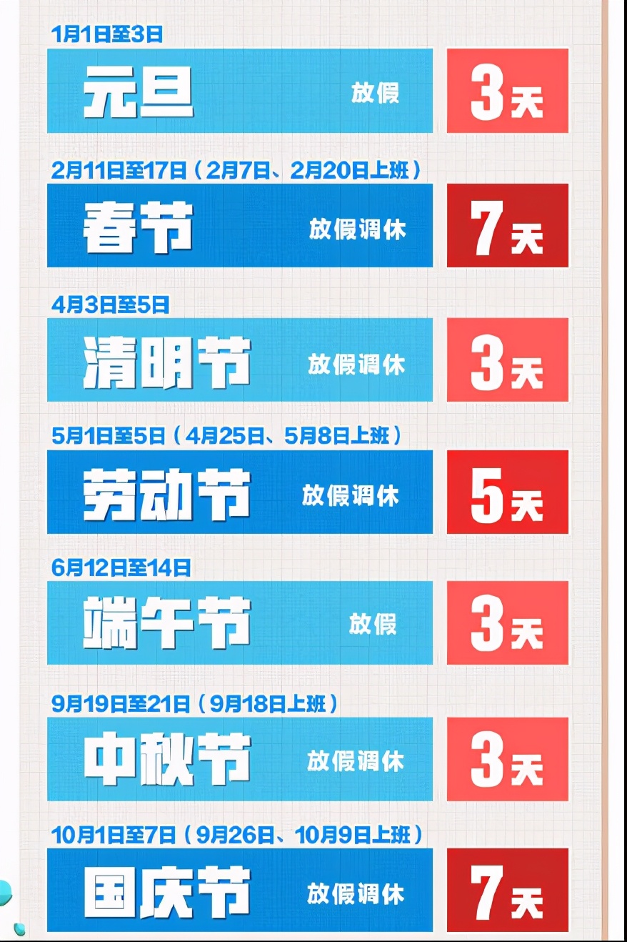 国庆放假2022年放几天_国庆节放假202_国庆放假2022