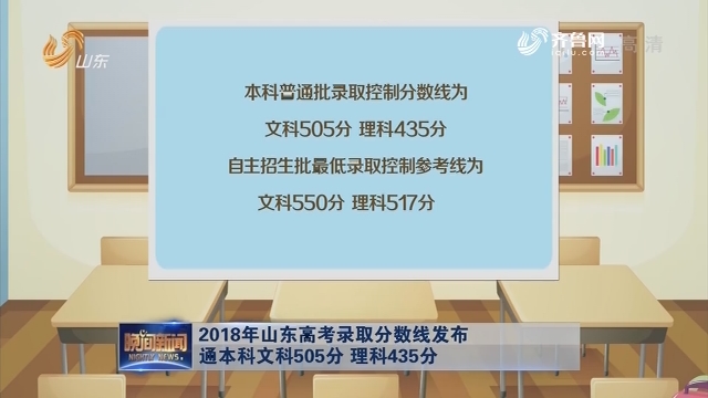 2021山东本线_山东省一本分数线_山东本线分数是多少