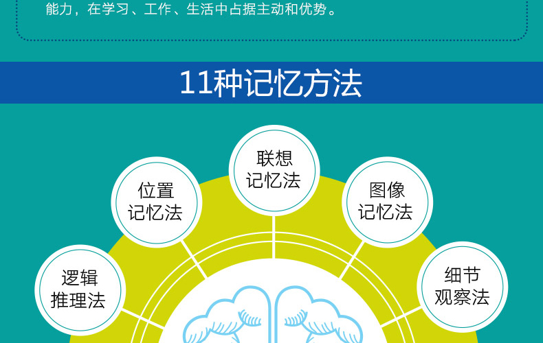 巧记忆游戏_记忆方法小游戏_大游年简单的记忆方法