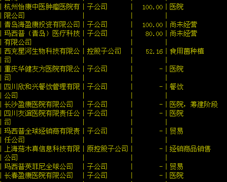 医学检验基本工资_医院医学检验工资_医学检验工资一般多少 薪资待遇如何
