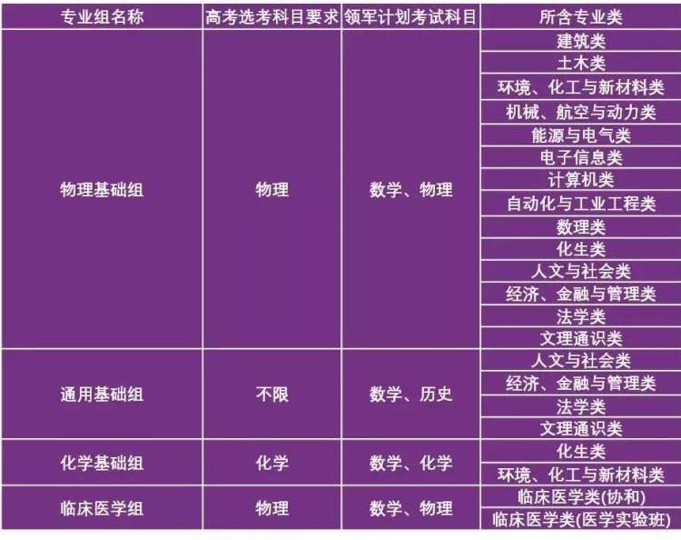2024年河北学业水平考试成绩查询_河北省学业考试成绩_河北学业水平考试成绩怎么查询