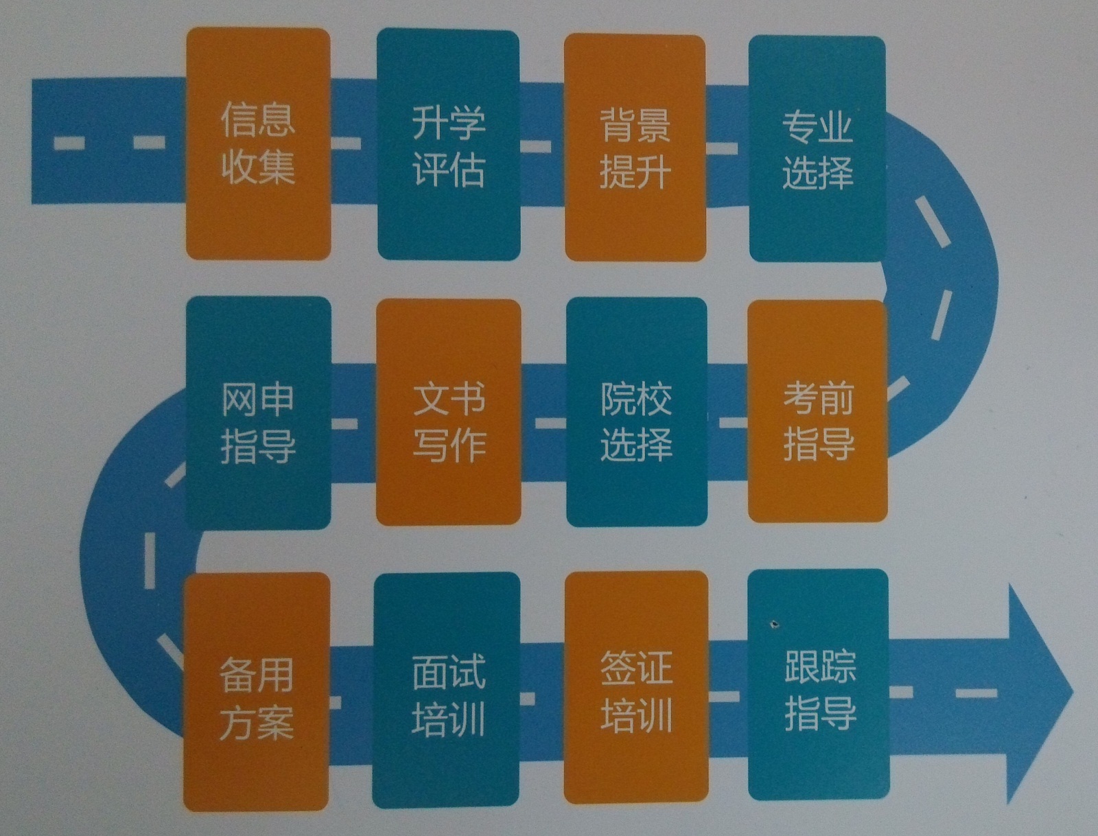 2024年基金从业资格证考试报名入口官网_从业资格网站_从业资格证考试网站