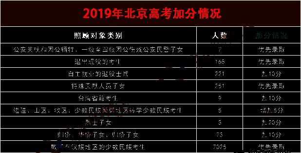 高中录取分数线2024_今年中考录取分数线2024_2024分数线