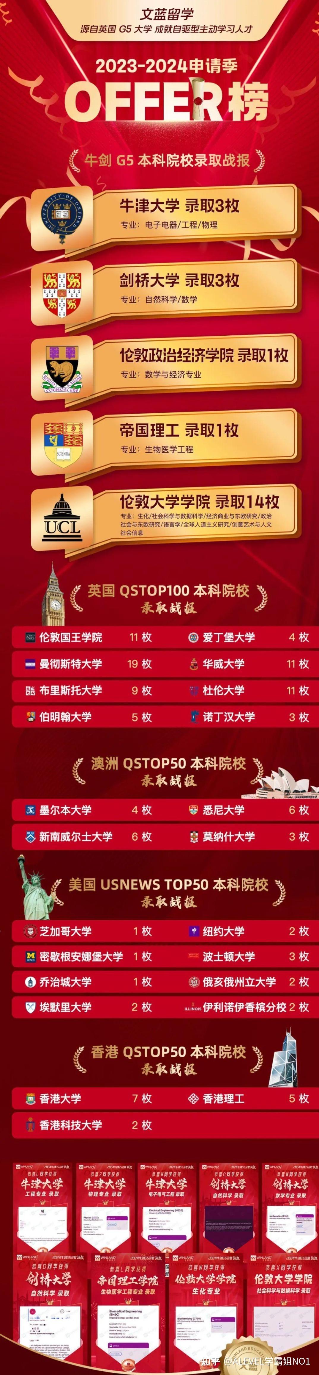 计算机专业学校排名2021_计算机全国专业排名_计算机专业排名前100的大学